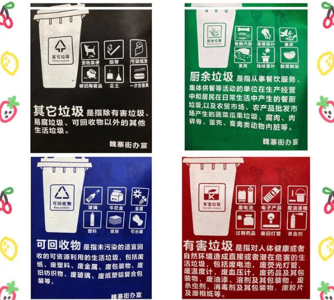 佛山市联诚包装对环保袋行业的sWTO的分析